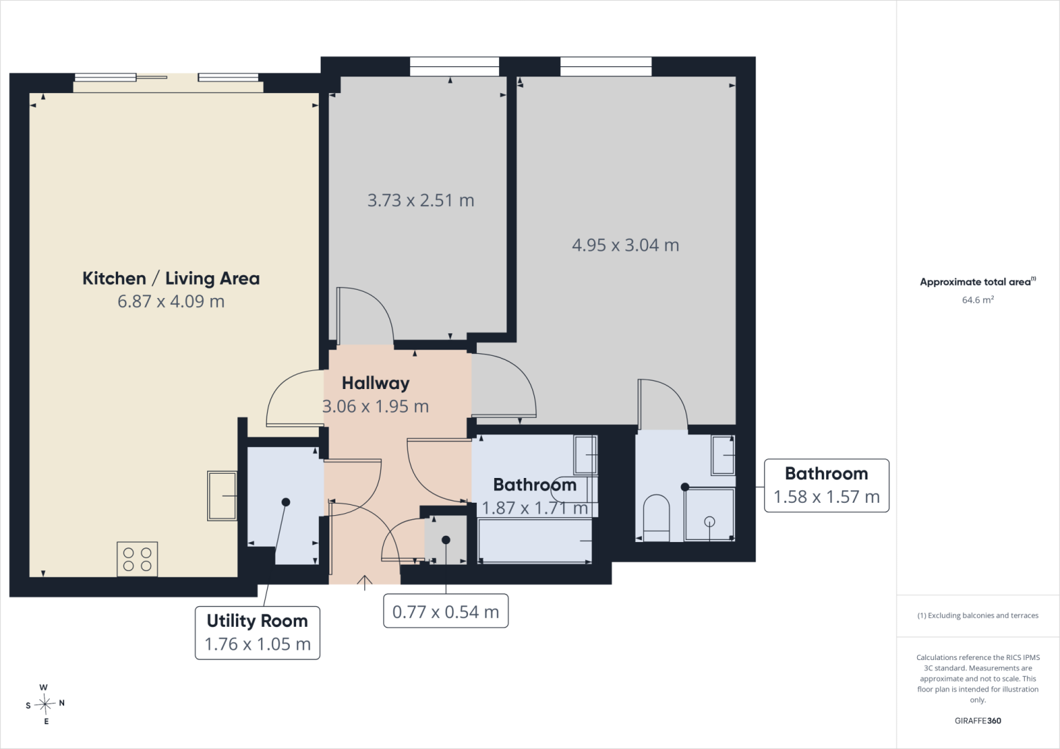 LDE-10177-property-6